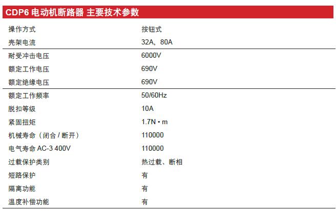 CDP6-32电动机断路器产品参数