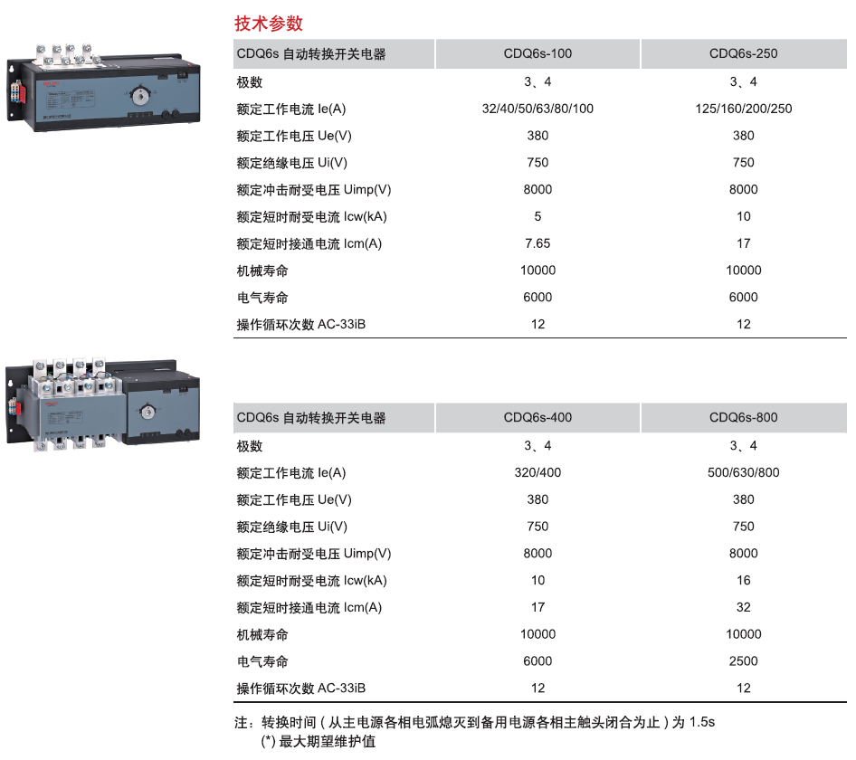 CDQ6s系列双电源自动转换开关产品参数1